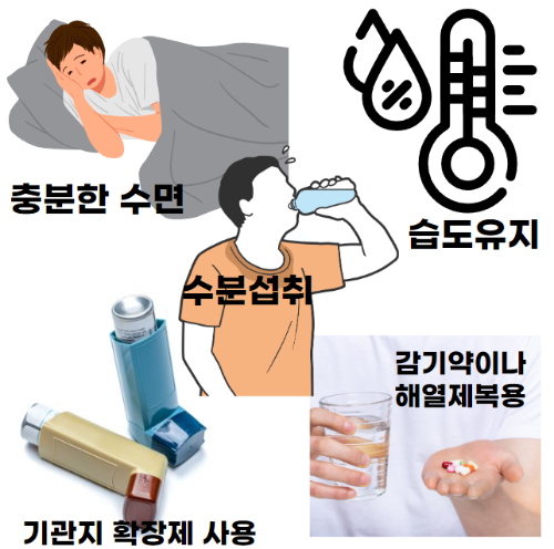 급성 기관지염