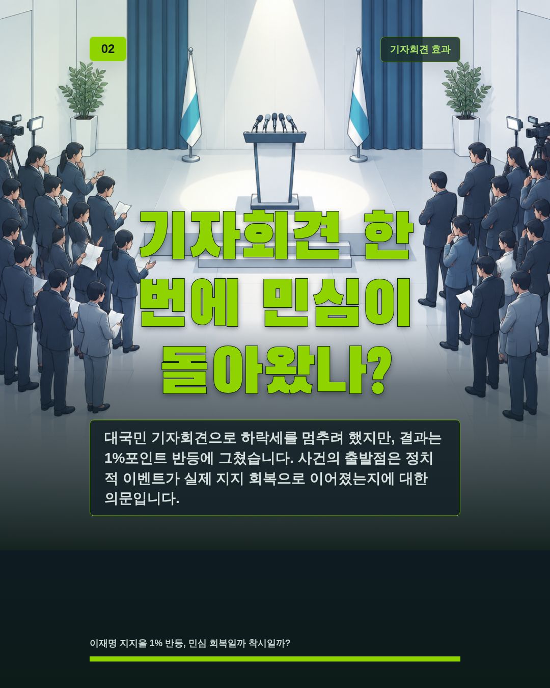 기자회견 한 번에 민심이 돌아왔나?