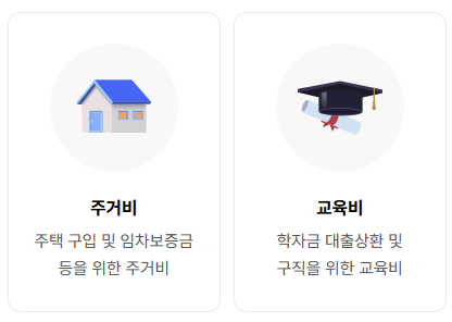 희망두배 청년통장