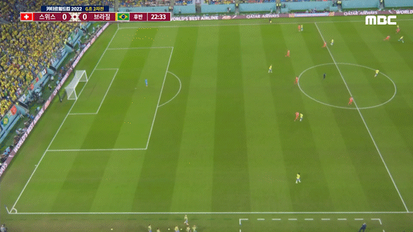 VAR 에서 지적한 OFFSIDE 상황