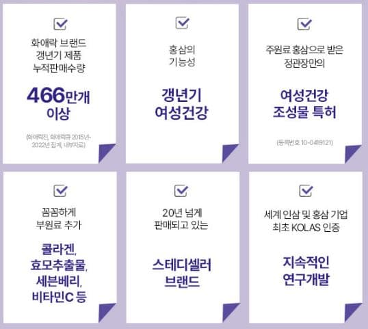 갱년기 영양제 추천 화애락