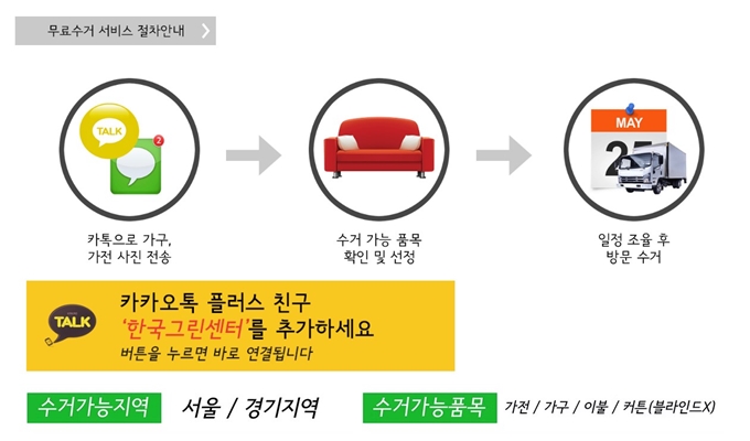 강북구 폐가구 무상 방문수거 업체 이용절차