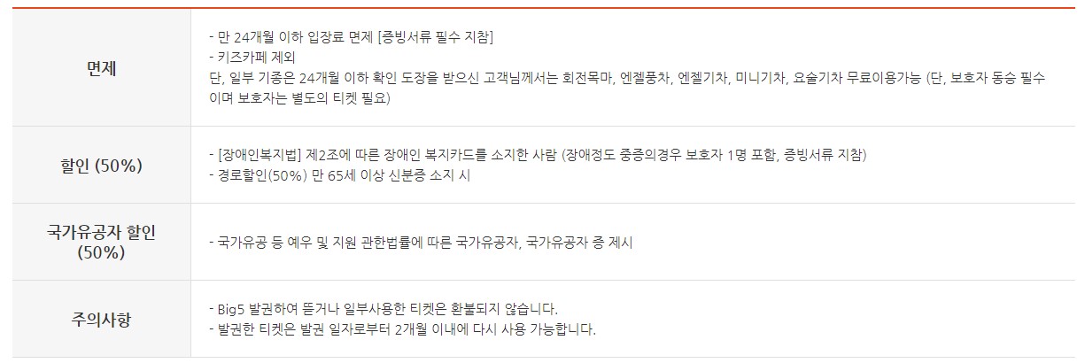 김해 가야랜드(4)