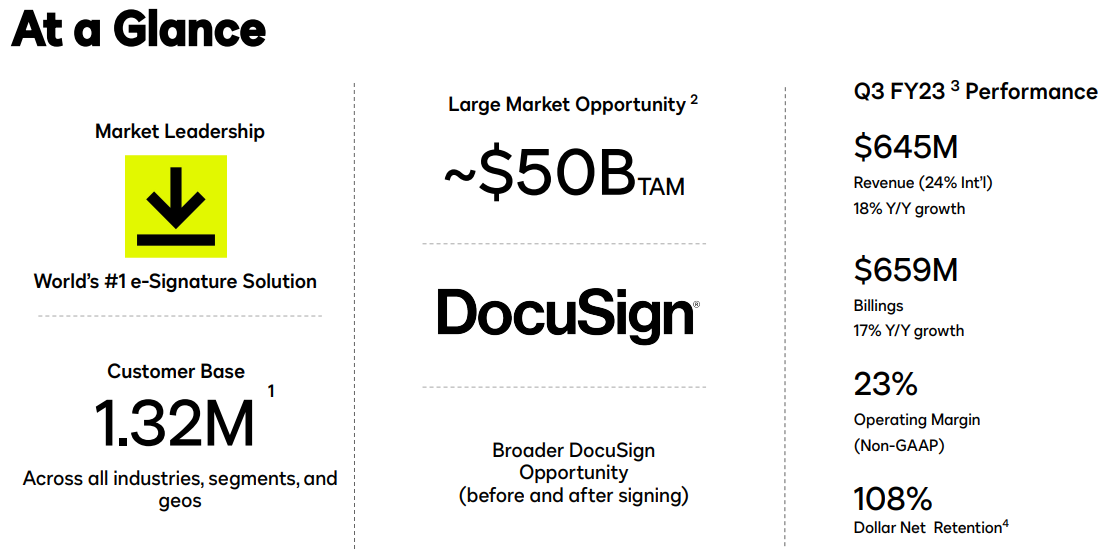 도큐사인-실적발표