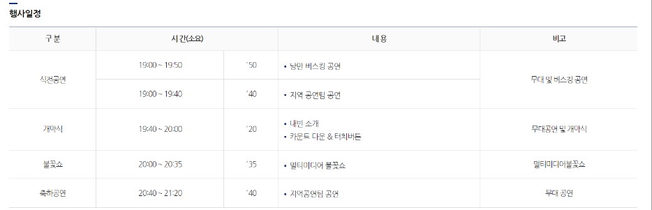 2023 여수 밤바다 불꽃축제 행사일정