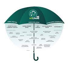 긴급복지지원사업 신청 대상과 지원 방법 정리