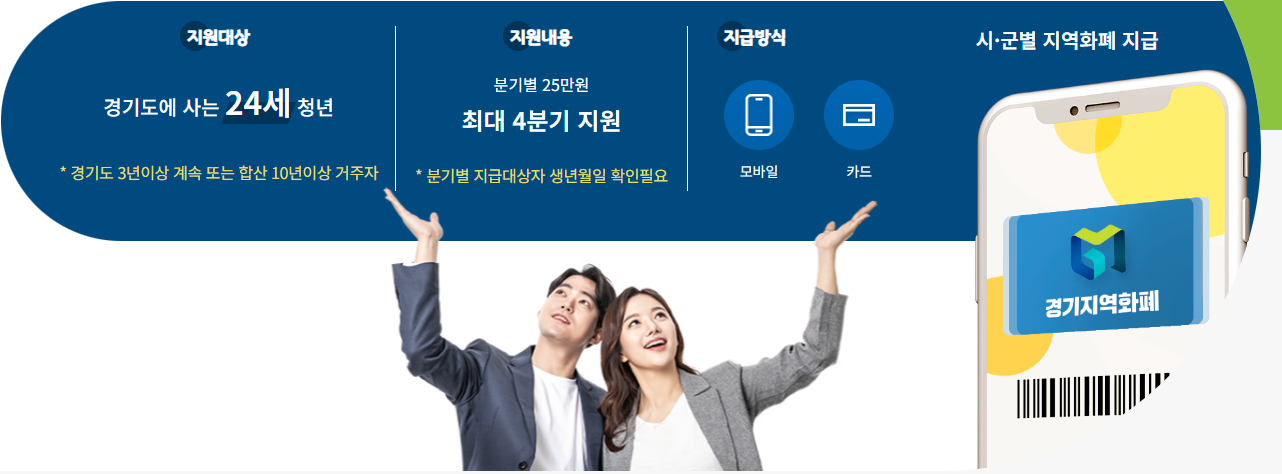 청년기본소득 4분기 신청하기, 분기별 25만원 받는 방법 (출처:경기도청)