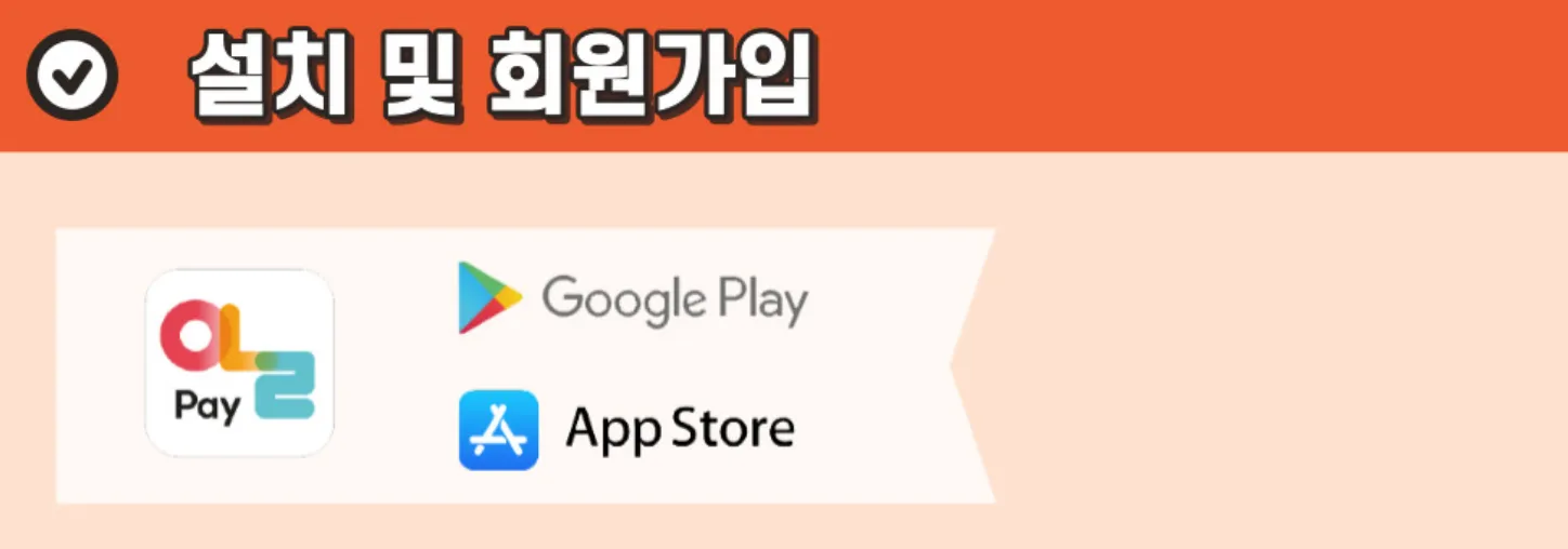 온누리상품권-사용방법-온누리소득공제-온누리연말정산