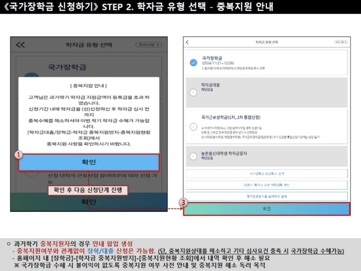 한국장학재단이 제공한 신청매뉴얼