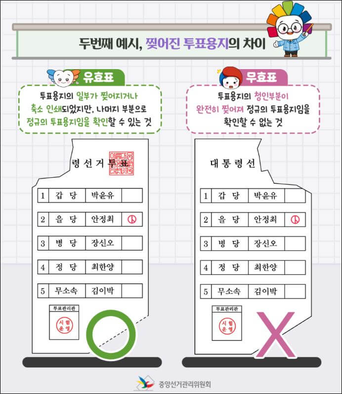 대통령선거 투표소 찾기