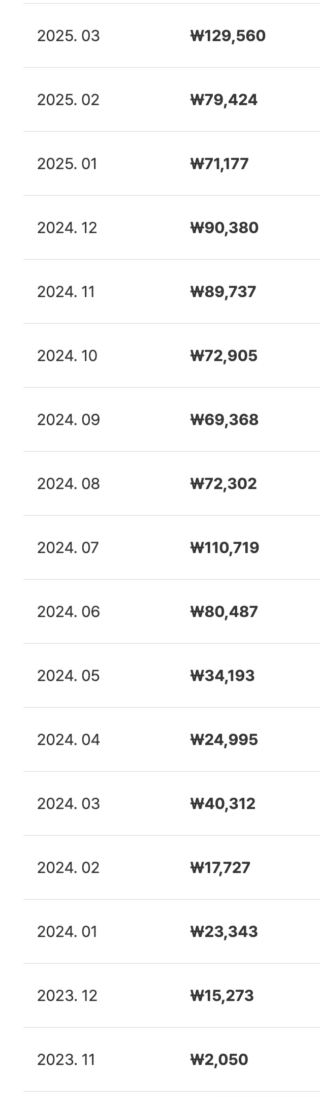 미리캔버스 수익