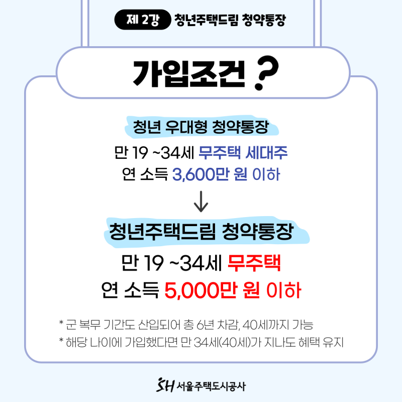 주택드림