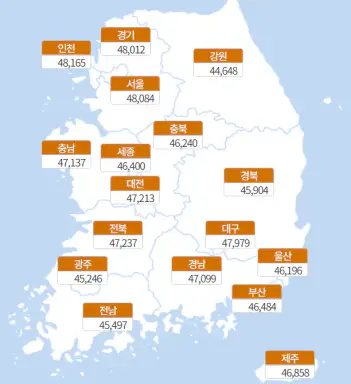 파상풍-예방접종-가격-병원찾기-증상-건강
