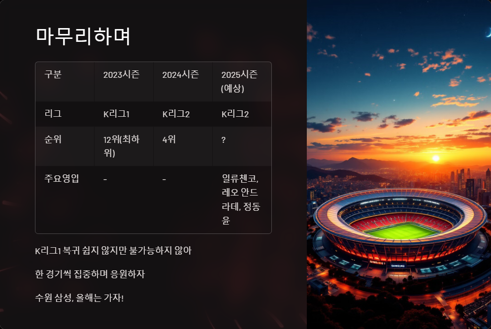 수원삼성 K리그1 복귀 가능성