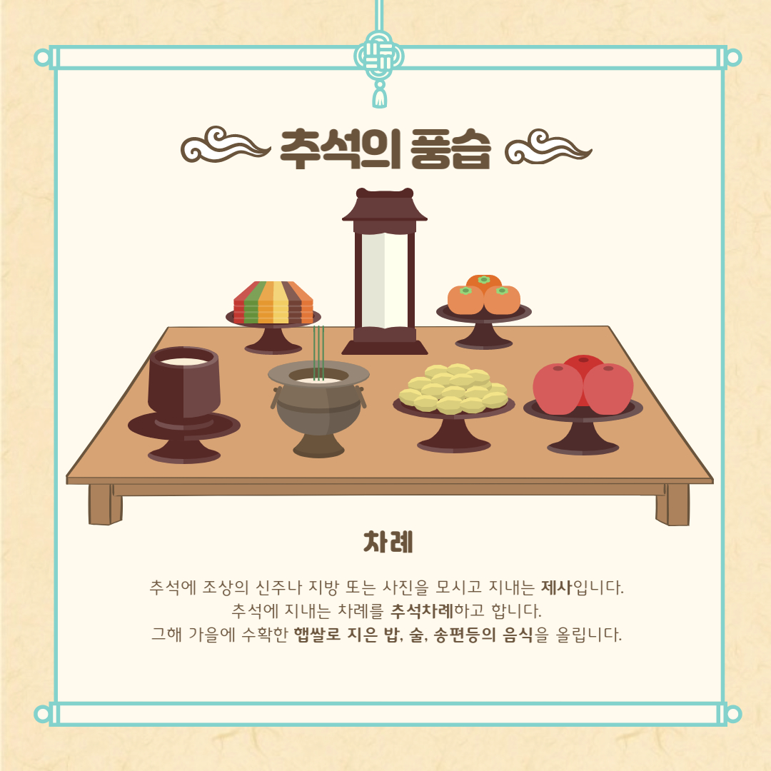 추석의 풍습차례