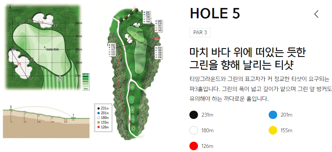 아난티 골프클럽 한라아웃코스 5