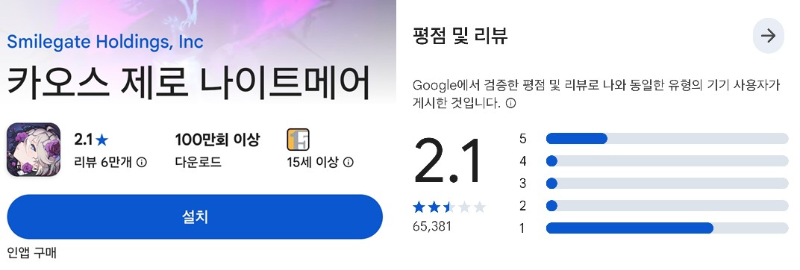 카오스 제로 나이트메어 평점