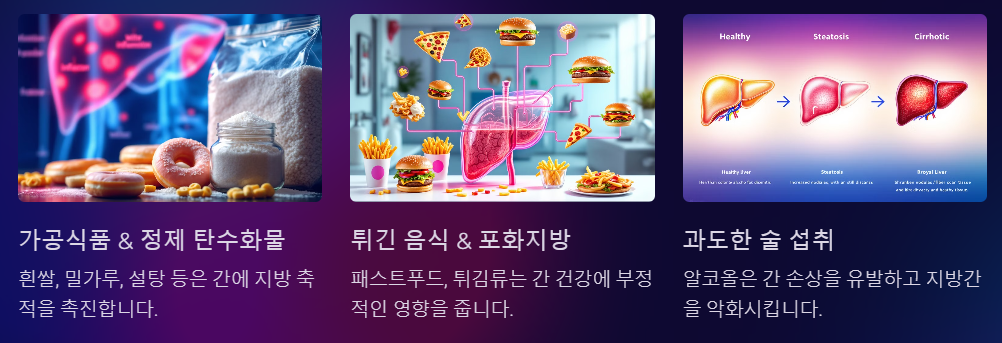 피해야할 음식
