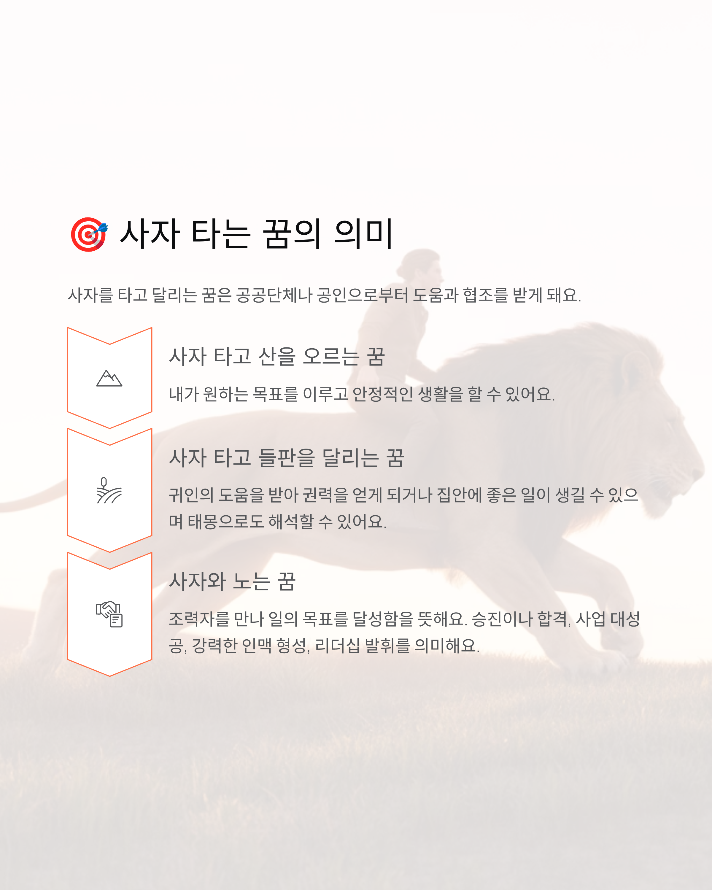 사자꿈 해몽 완벽 정리 - 권력의 상징? 태몽? 로또 대박?