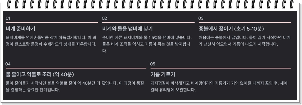 편스토랑 수제 라드 만드는 과정