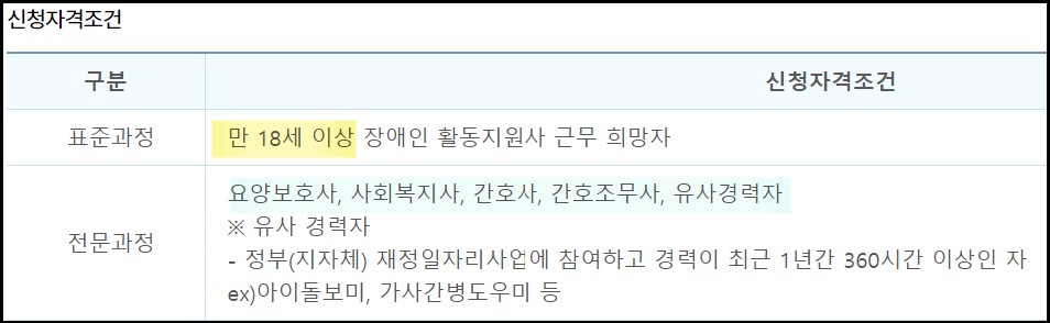 장애인활동지원사-자격조건