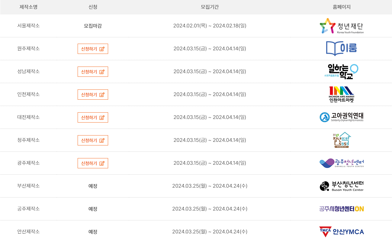 2024-청년다다름사업-(자립지원)-모집대상-및-방법-지원내용