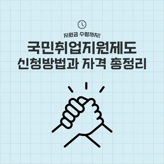 국민취업지원제도 신청방법