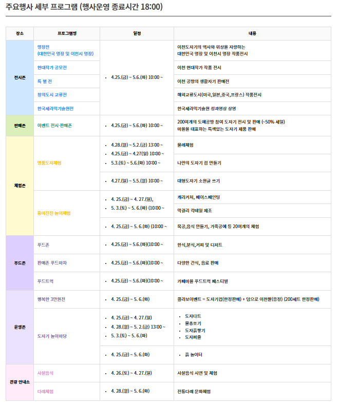 이천도자기축제