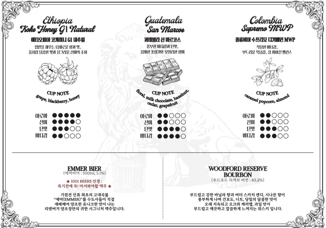 당산 맨홀커피 본점: 영국 가정 모티브, 아늑한 서울 크리스마스 트리 카페