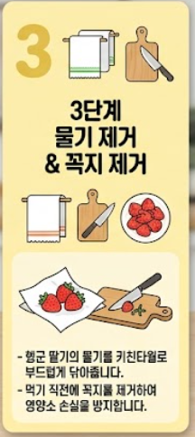 딸기 씻는 방법