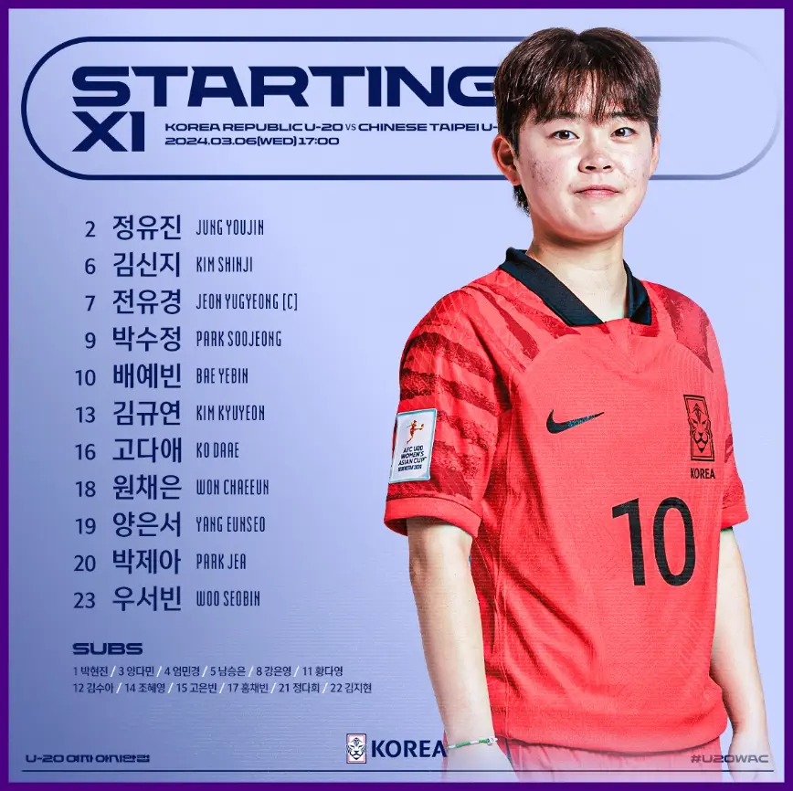 한국 대표팀 선발 출전 선수 명단
