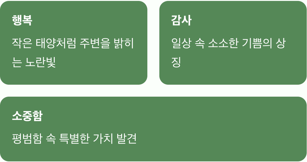 햇살을 닮은 행복과 감사의 마음