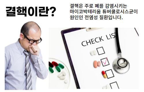 결핵이란?