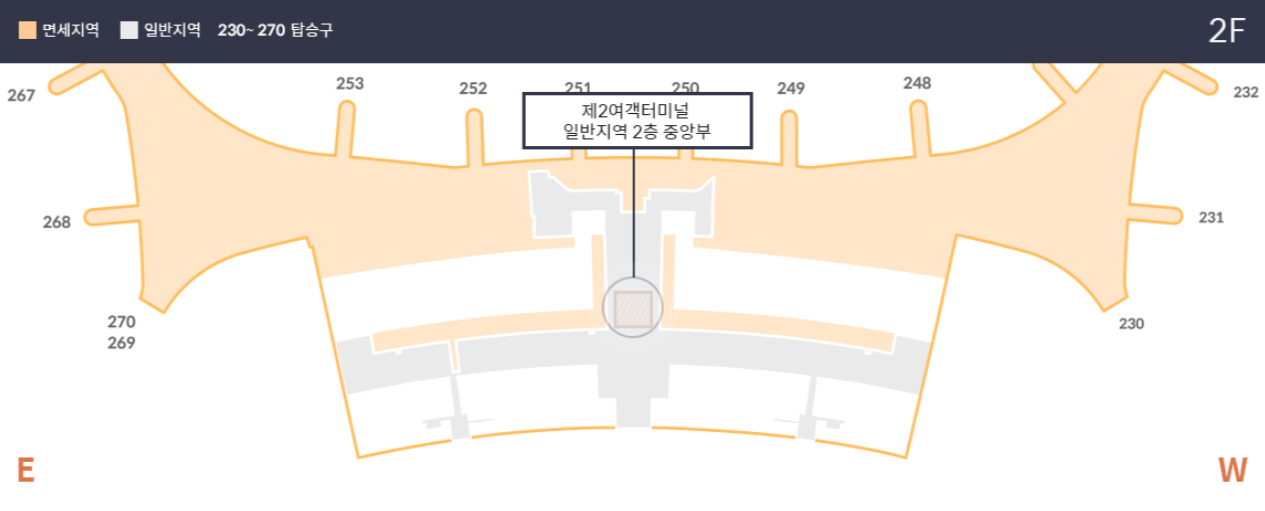 긴급여권-발급-인천공항