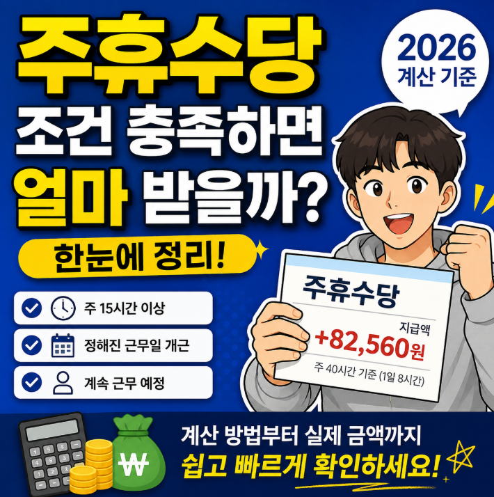 주휴수당 조건 충족하면 얼마 받을까? 2026 계산 기준 한눈에 정리9