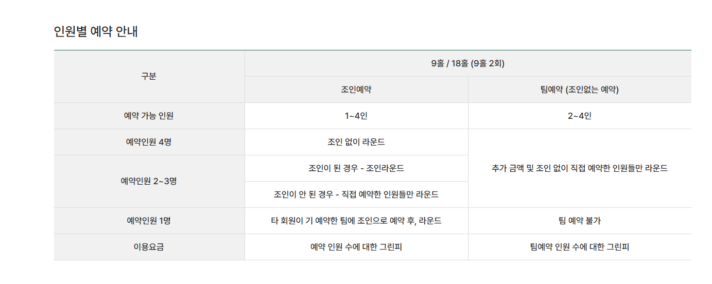 클럽72(스카이72) 이용 2인