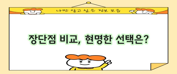 삼성 실비보험과 KB손해보험 실비보험 비교