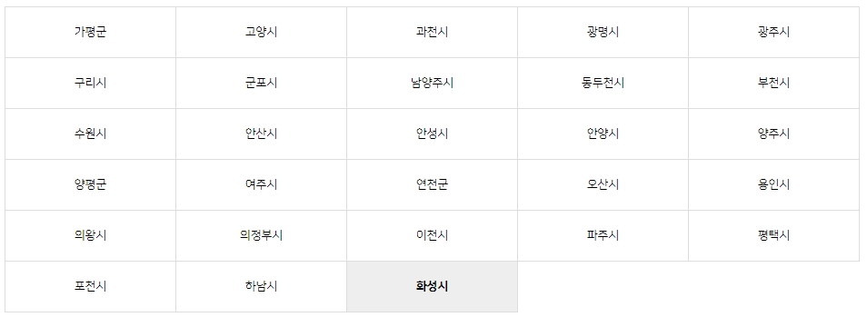 경기지역화폐
