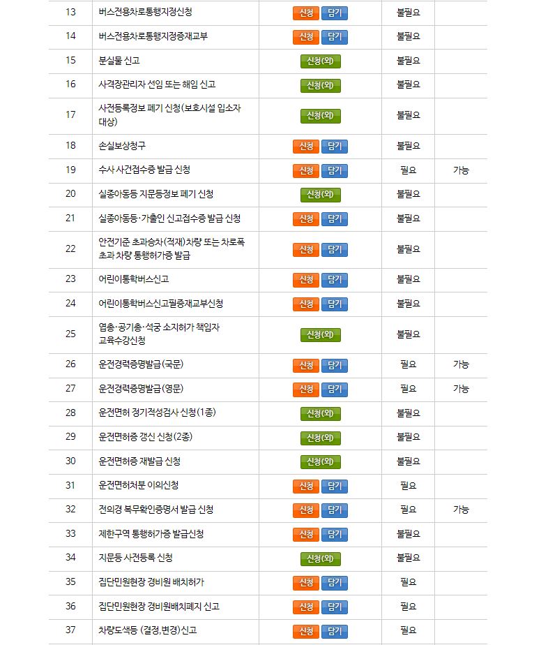 용인 동부경찰서 민원실