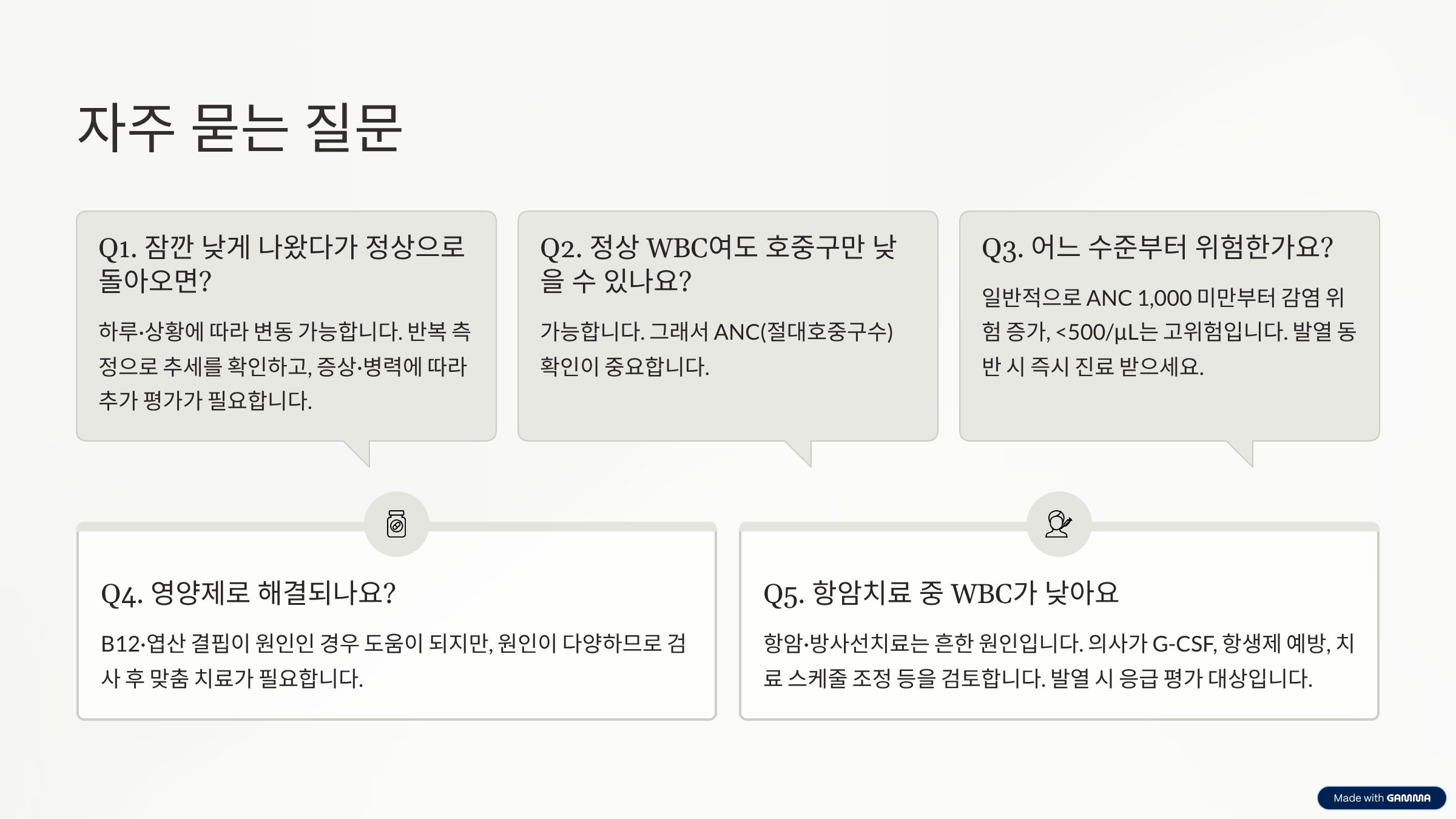 백혈구 수치가 낮은 이유