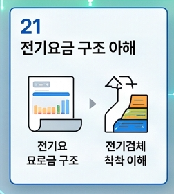 한전 고객센터