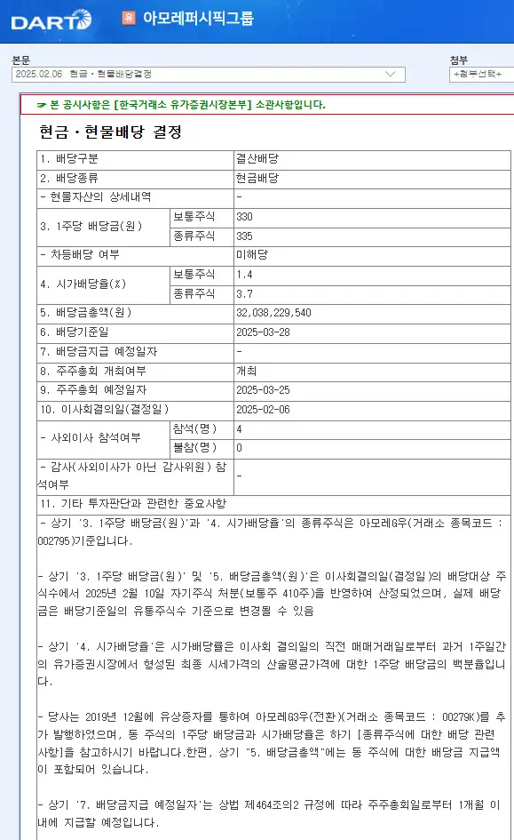 아모레퍼시픽그룹, 아모레G(002790) 2025년 배당일