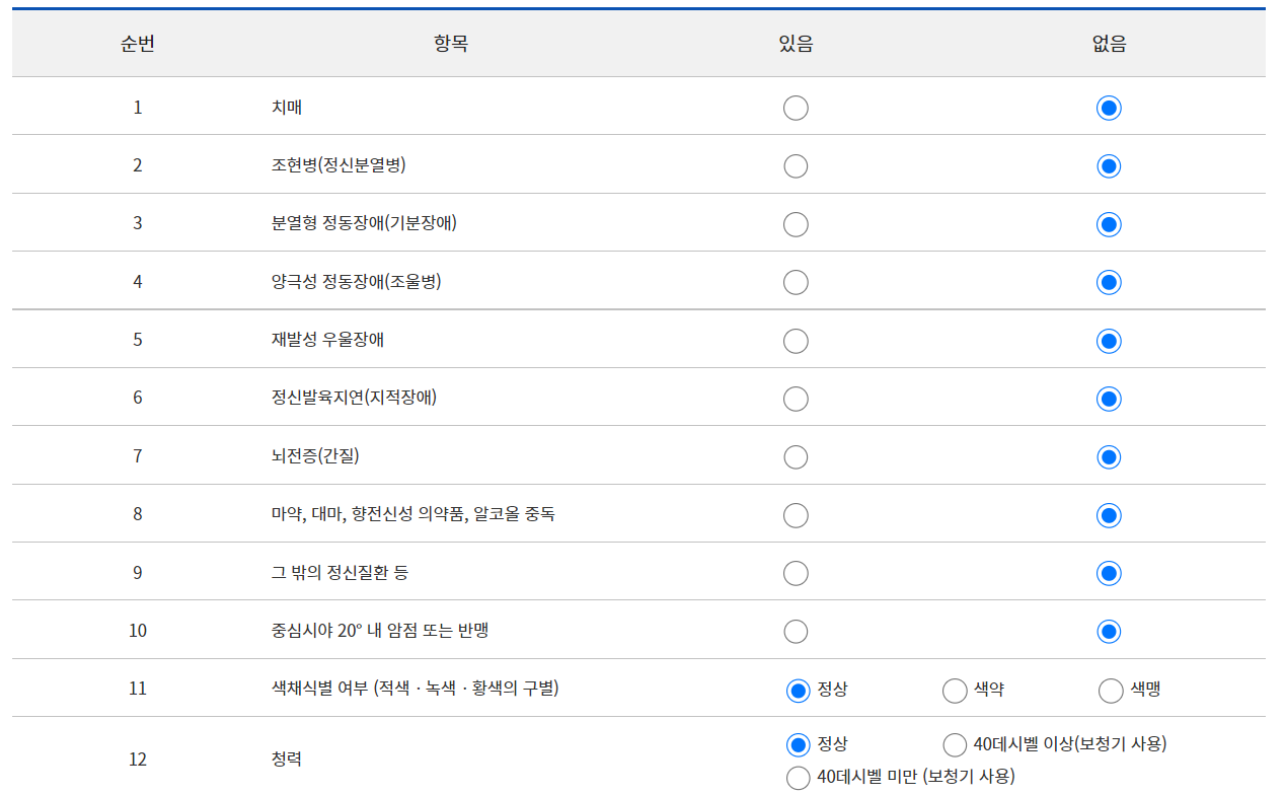 운전면허 적성검사 인터넷 신청 비용 준비물