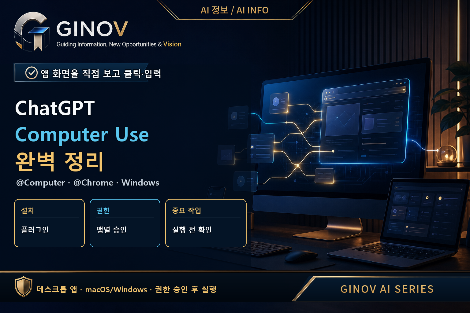 ChatGPT Computer Use 완벽 정리 · @Computer · @Chrome · Windows 권한 설정법 대표이미지