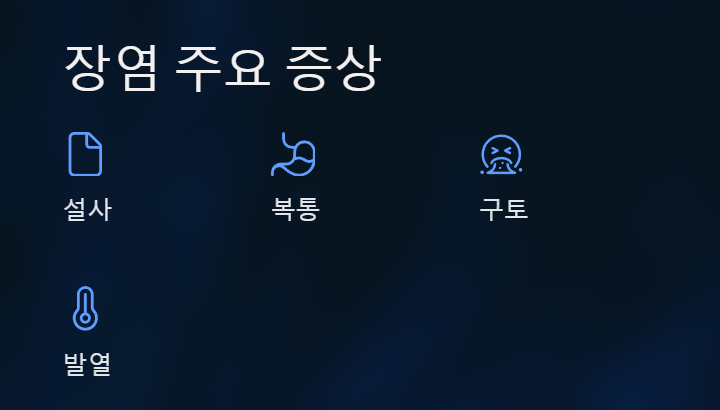 장염 주요 증상