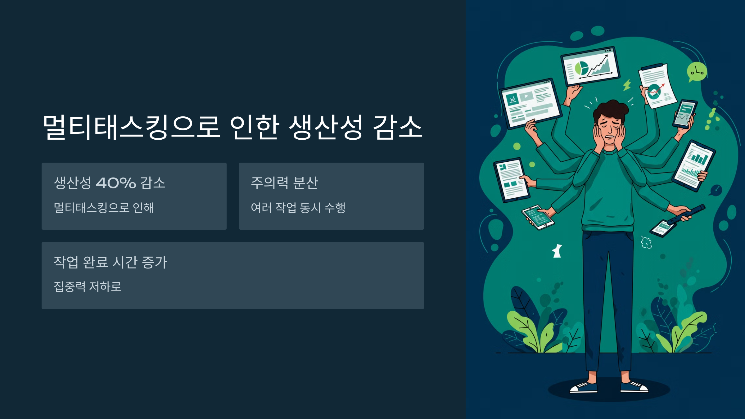 4. 멀티태스킹 증가로 인한 생산성 감소