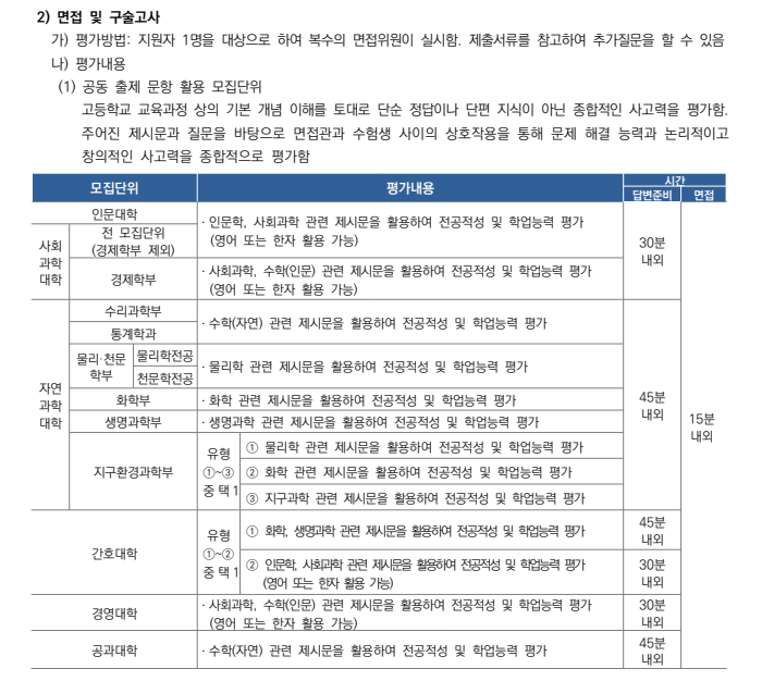 서울대 일반 면접