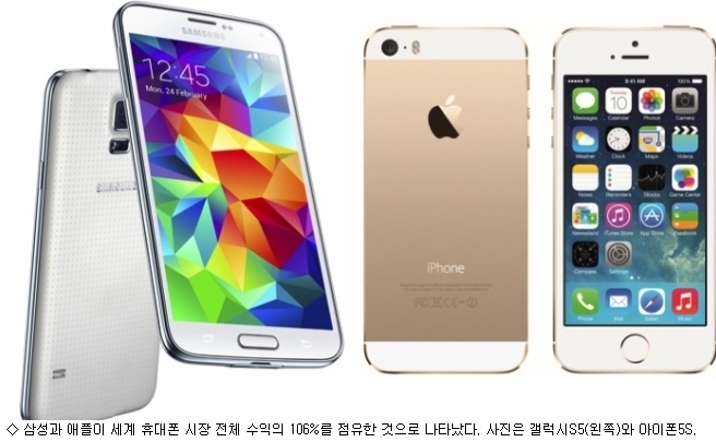 KT 휴대폰 위약금