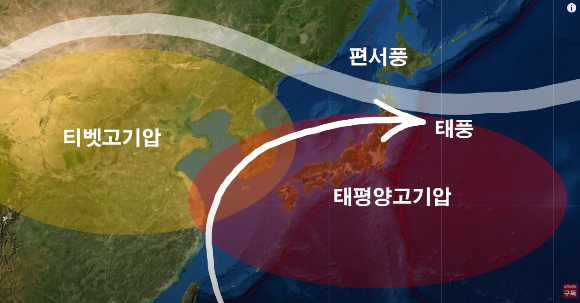 2022년-기록적-폭염이유-첫번째-편서풍-영향