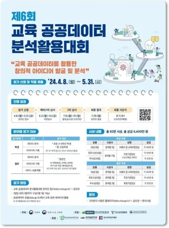 공공데이터 분석 준전문가 준비과정 교육커리큘럼 실무연계_20
